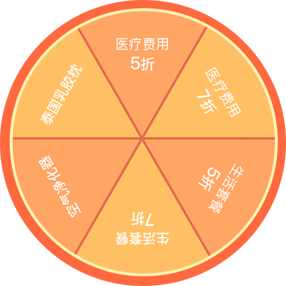 父亲节幸运转盘
