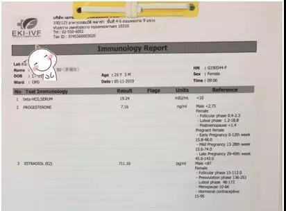 26岁巧克力囊肿的我，生育路途却一路坎坷，备孕路上3年长跑