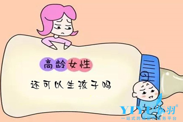 高龄女性做试管婴儿有哪些风险？—医羽自助平台