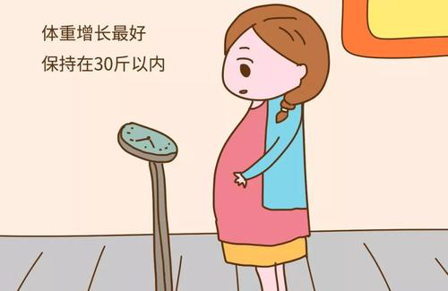 控制体重对泰国试管婴儿成功率的影响—医羽自助