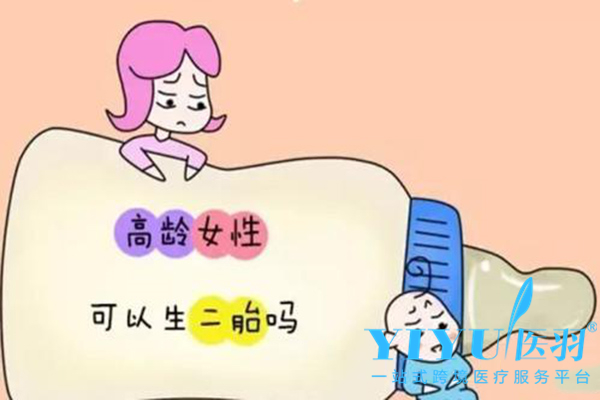 怎么提升高龄试管姐妹的成功率？