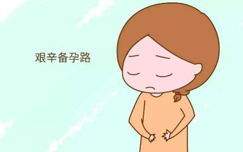 台湾试管婴儿技术能助宫颈息肉患者成功怀孕吗？