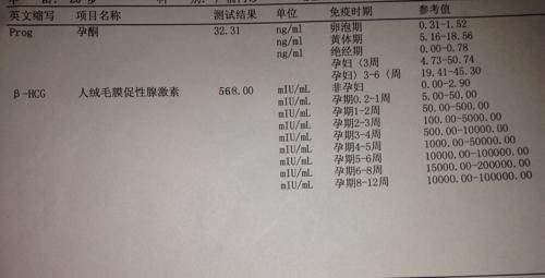 三次试管婴儿，国内两次试管之后的泰国试管婴儿成功移植一个健康男宝