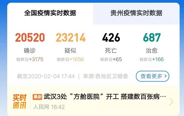 武汉肺炎确诊20520例，担心的事发生了：比肺炎更可怕的，是人心